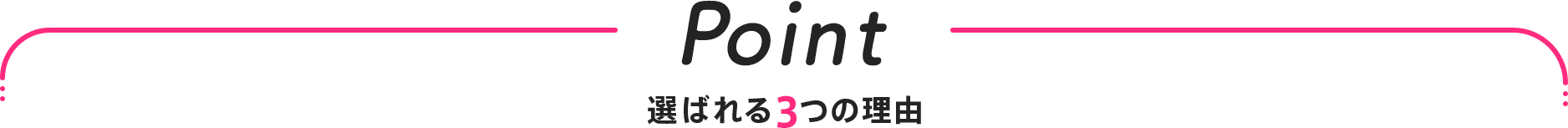 Point 選ばれる３つの理由